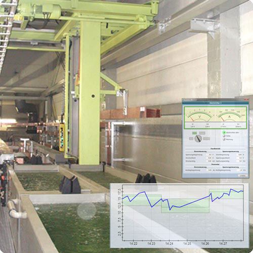 Alle unsere Softwareprodukte sind auf Nachhaltigkeit und Energieeffizienz ausgelegt. Alle unsere Softwareprodukte sind auf Nachhaltigkeit und Energieeffizienz ausgelegt.
